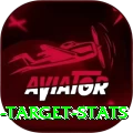 chasing target stats Master v2.2.4