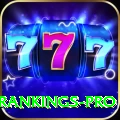 icc player rankings Mobile Premium