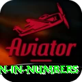 million in numbers Apps (Tools & Injectors) VIP v3.1.4