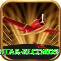 shoaib akhtar records Max v4.8.1